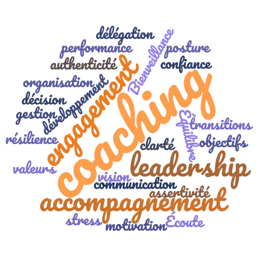 nuage de mots coaching, leadership, accompagnement